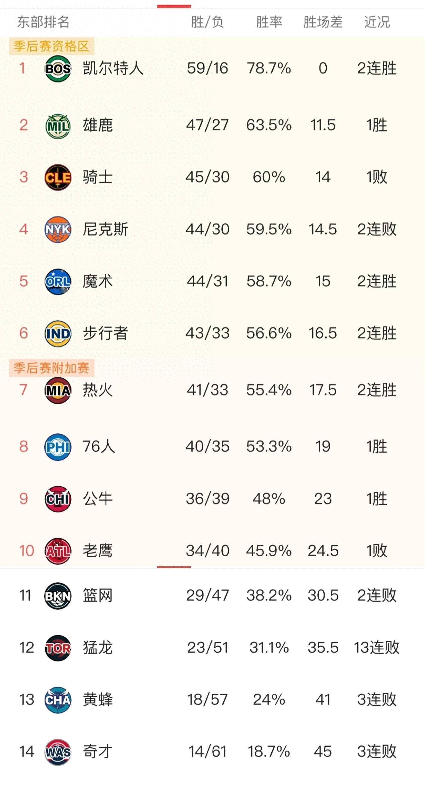 MKSPORTS离谱！加时末段新奥尔良鹈鹕调整名单以备全明星赛浙江稠州赛后调整名单，转会期多特蒙德备战欧冠的简单介绍